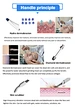 facial machine